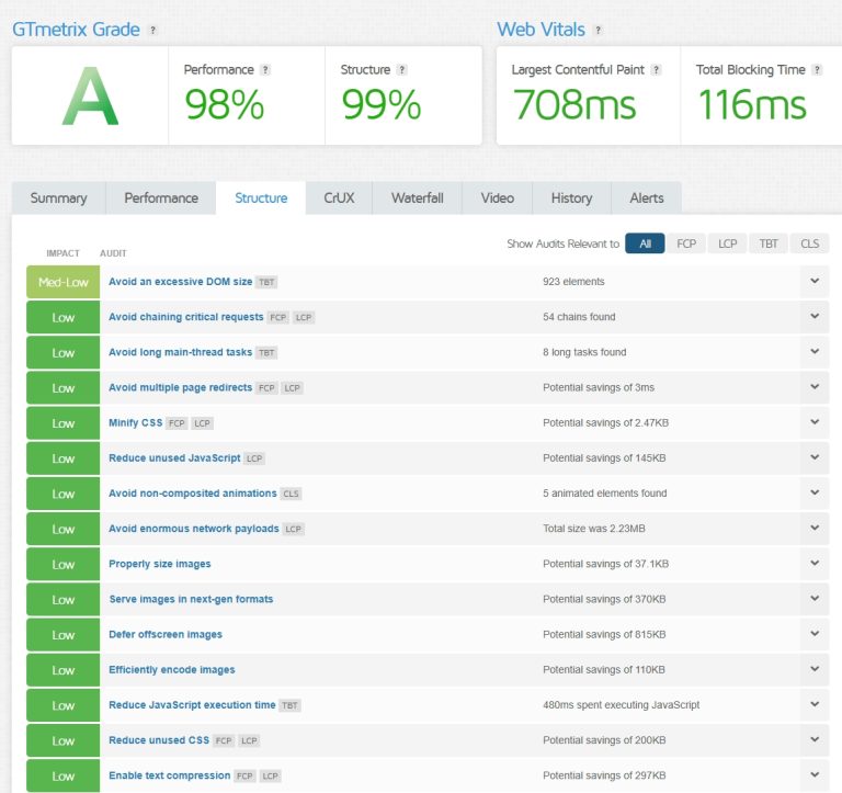 Web Entwicklung Performance Optimierung